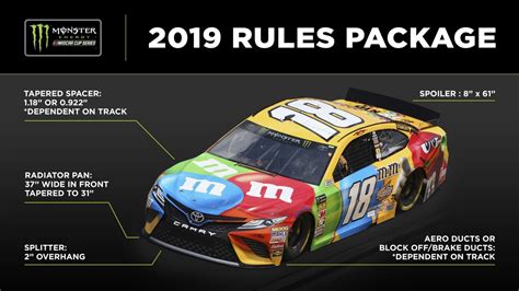 nascar 2019 package test|2019 rules package on display in Las Vegas drafting .